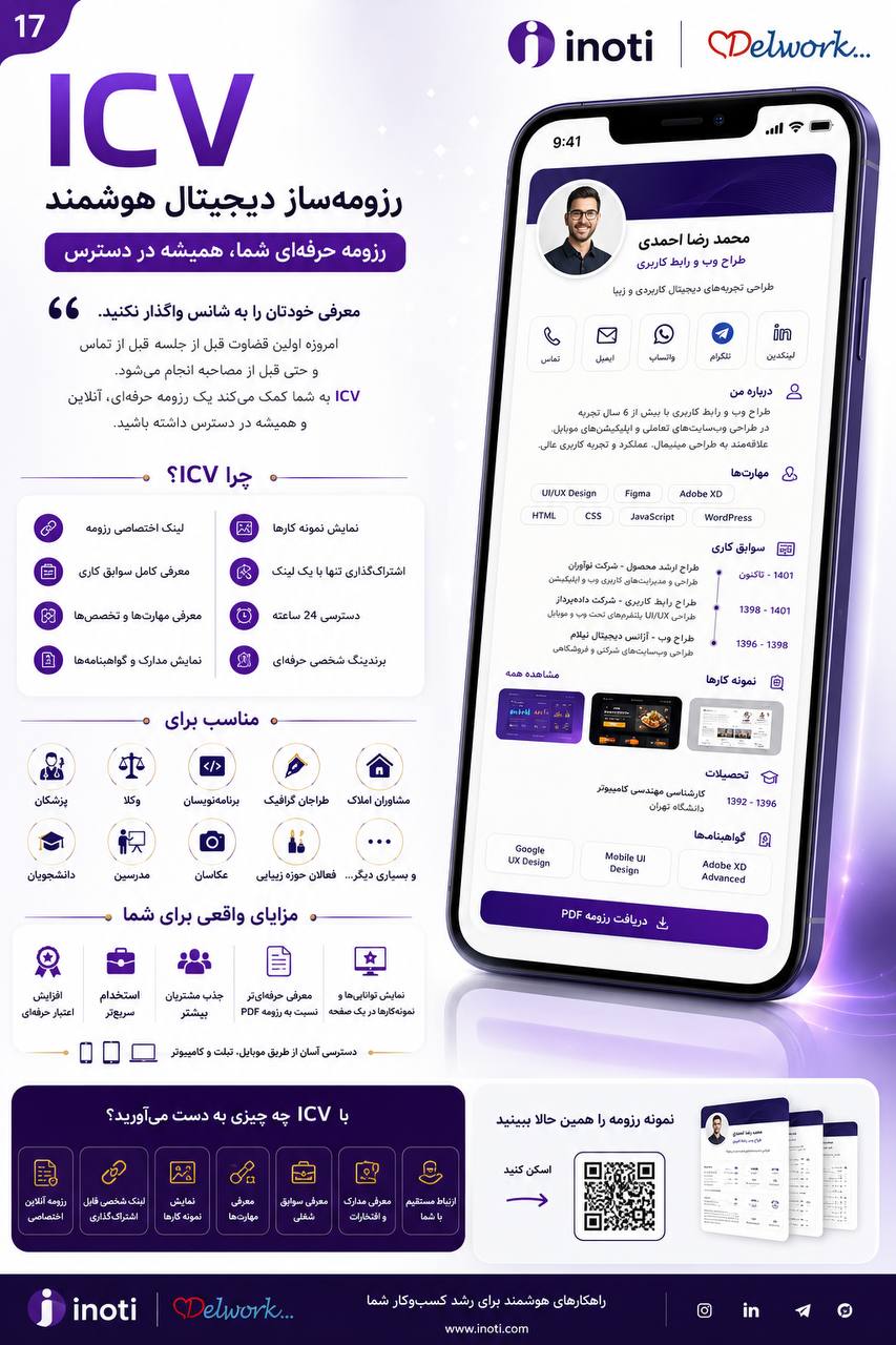 محمد موسوی