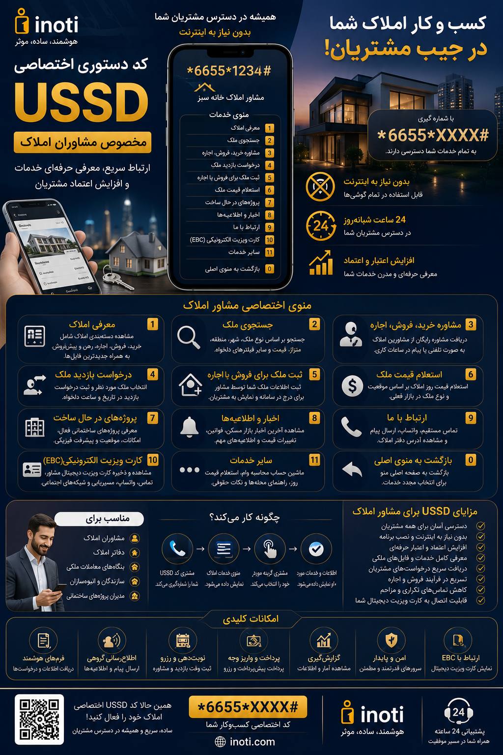 محمد موسوی