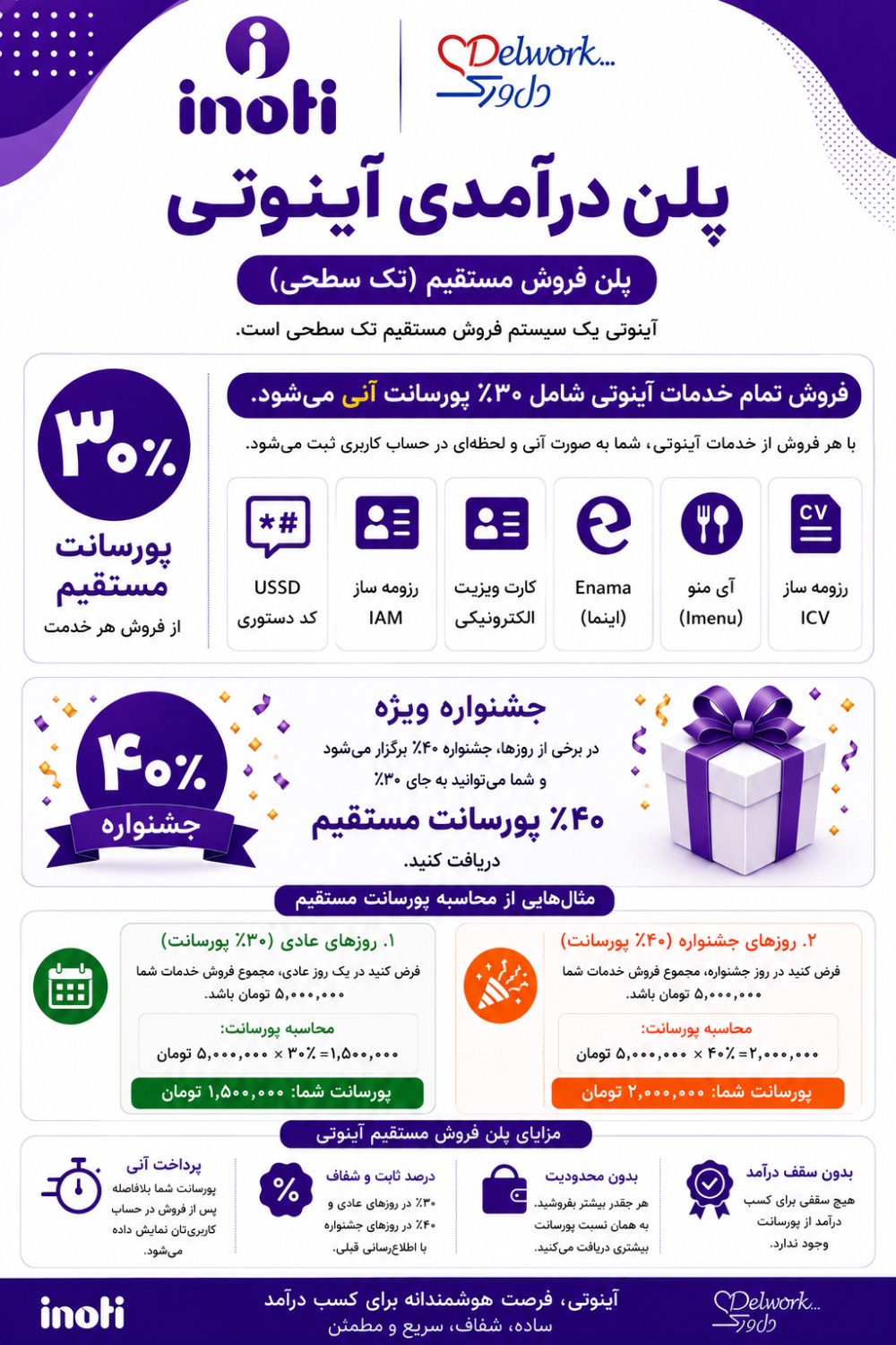 علیرضا صفیان بلداجی