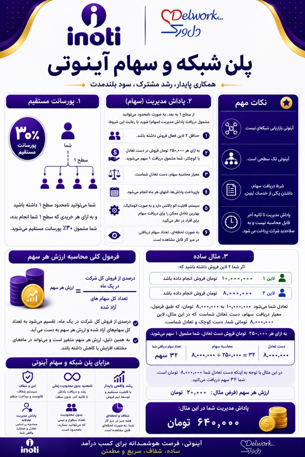 علیرضا صفیان