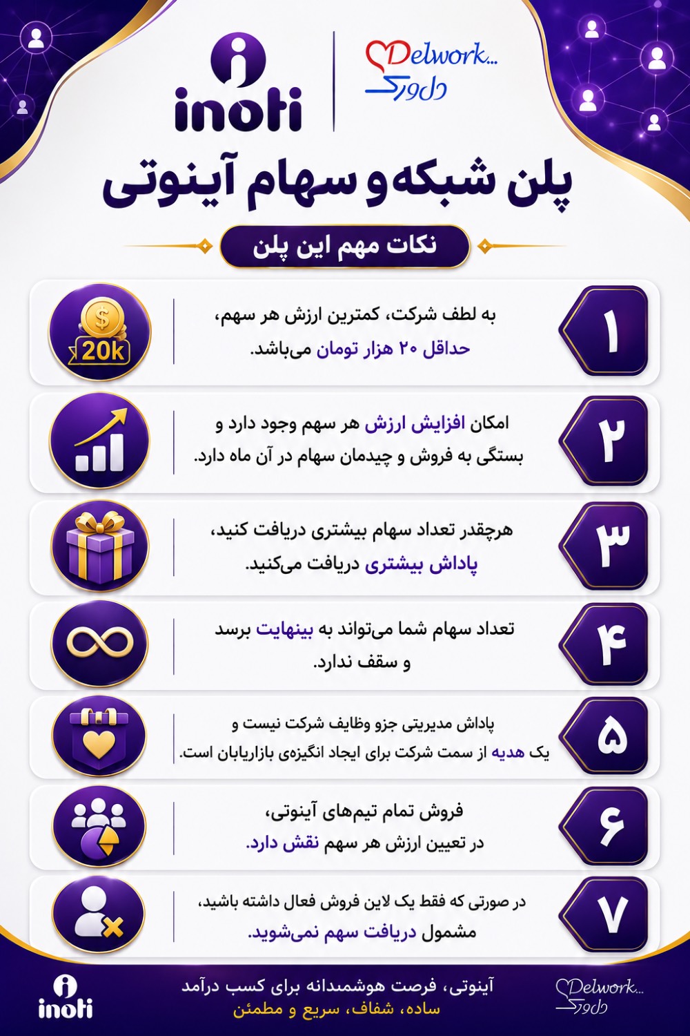 علیرضا صفیان