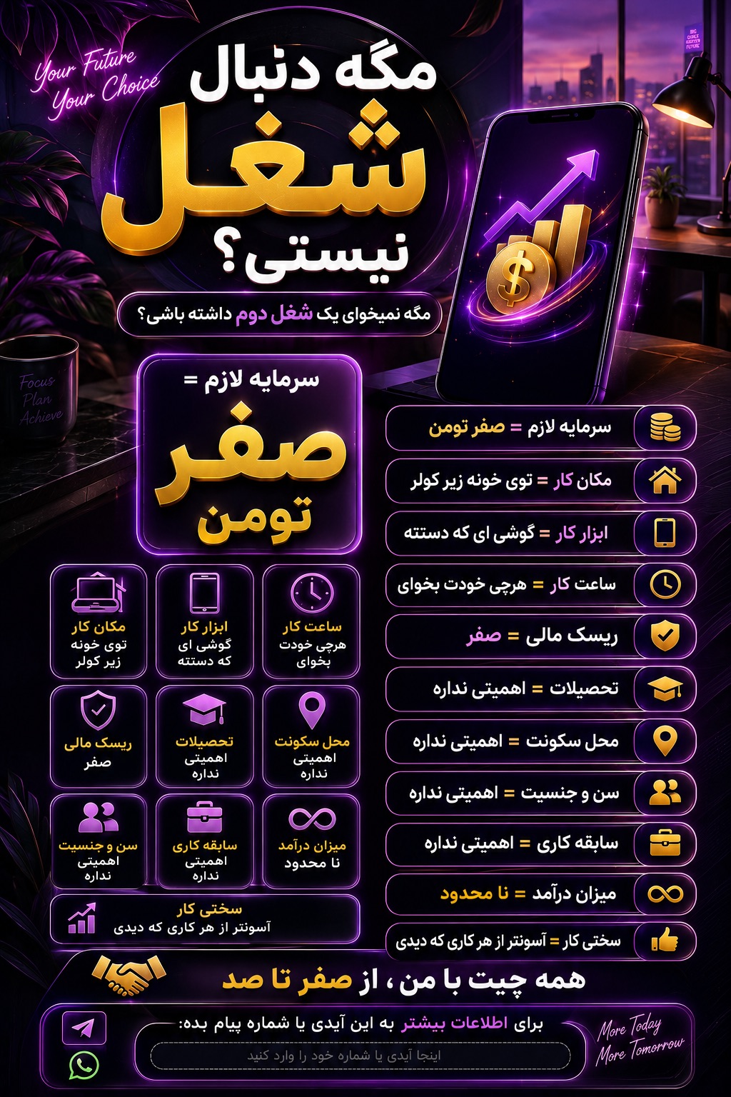 علیرضا صفیان