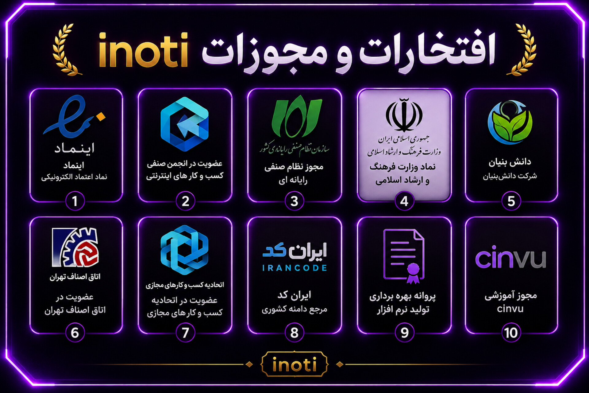 افتخارات و مجوزات inoti
