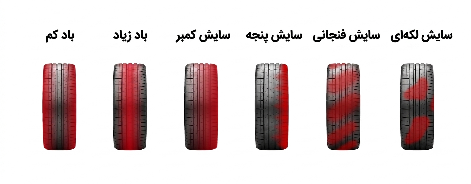 میزان فرمان لیزری یاسر