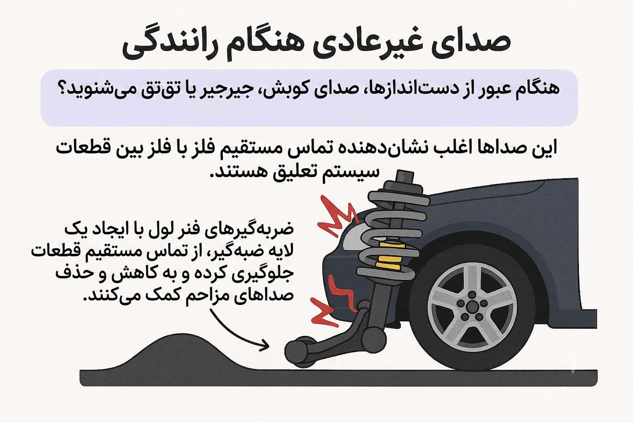 صدای تق‌تق یا جیرجیر ماشین-جلوبندی سازی یاسر در کرج