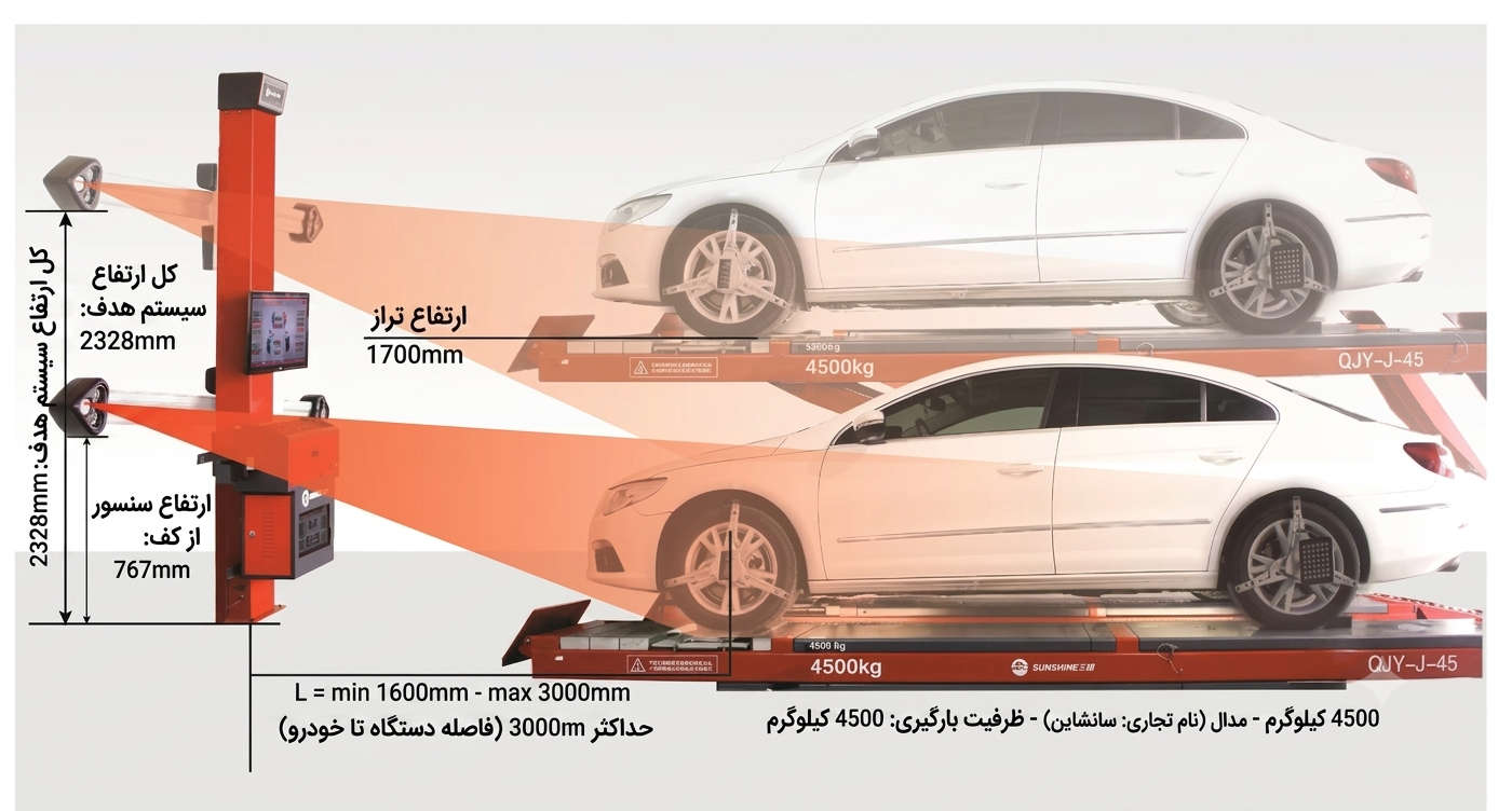دستگاه میزان فرمان لیزری چیست؟ - جلوبندی سازی یاسر در کرج