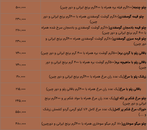 رستوران بیرون بر یاسوج