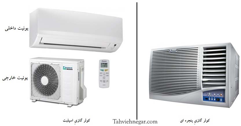 تعمیر کولر گازی در اصفهان