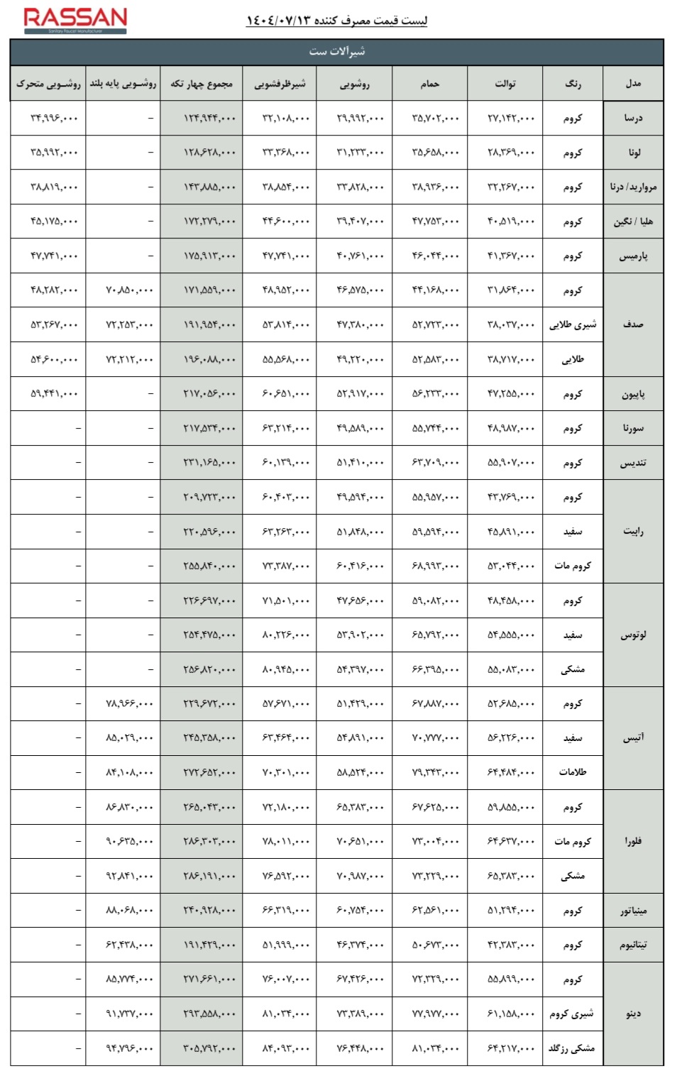 راسان در تبریز