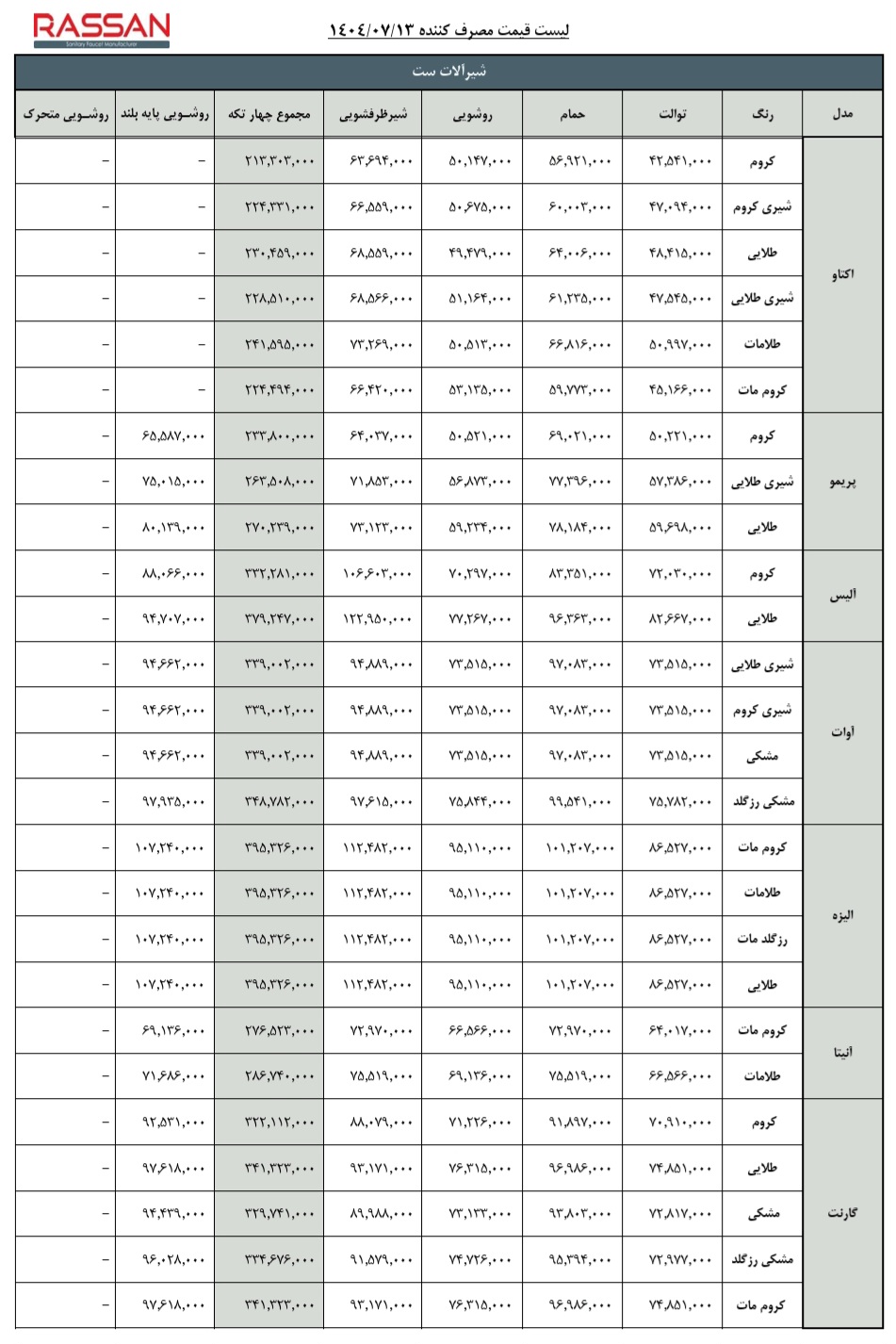 راسان در تبریز