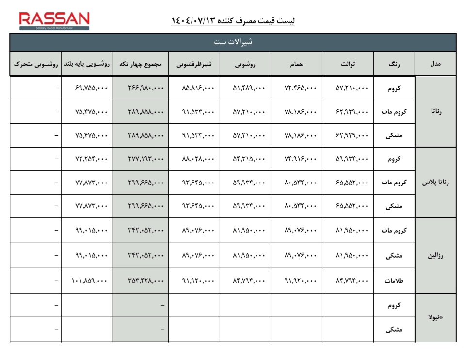 راسان در تبریز