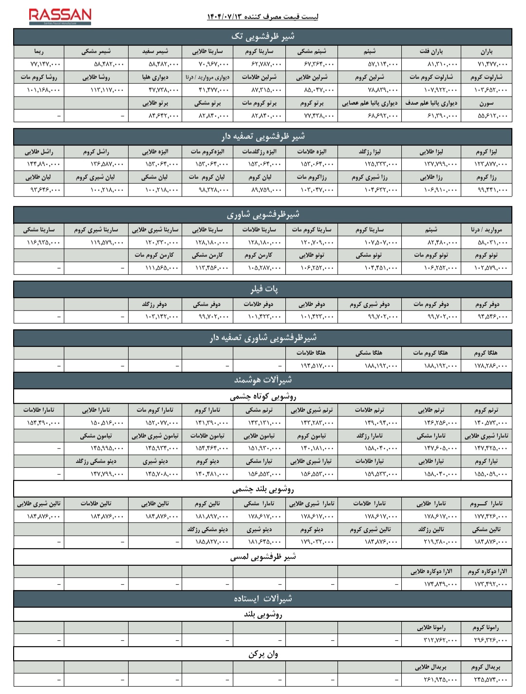 راسان در تبریز