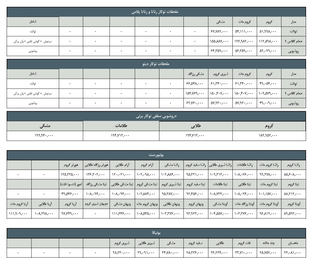 راسان در تبریز