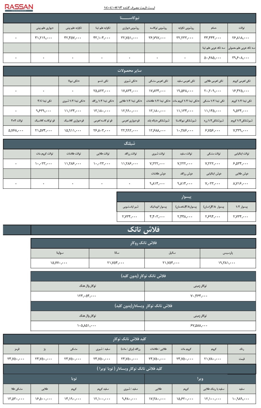 راسان در تبریز