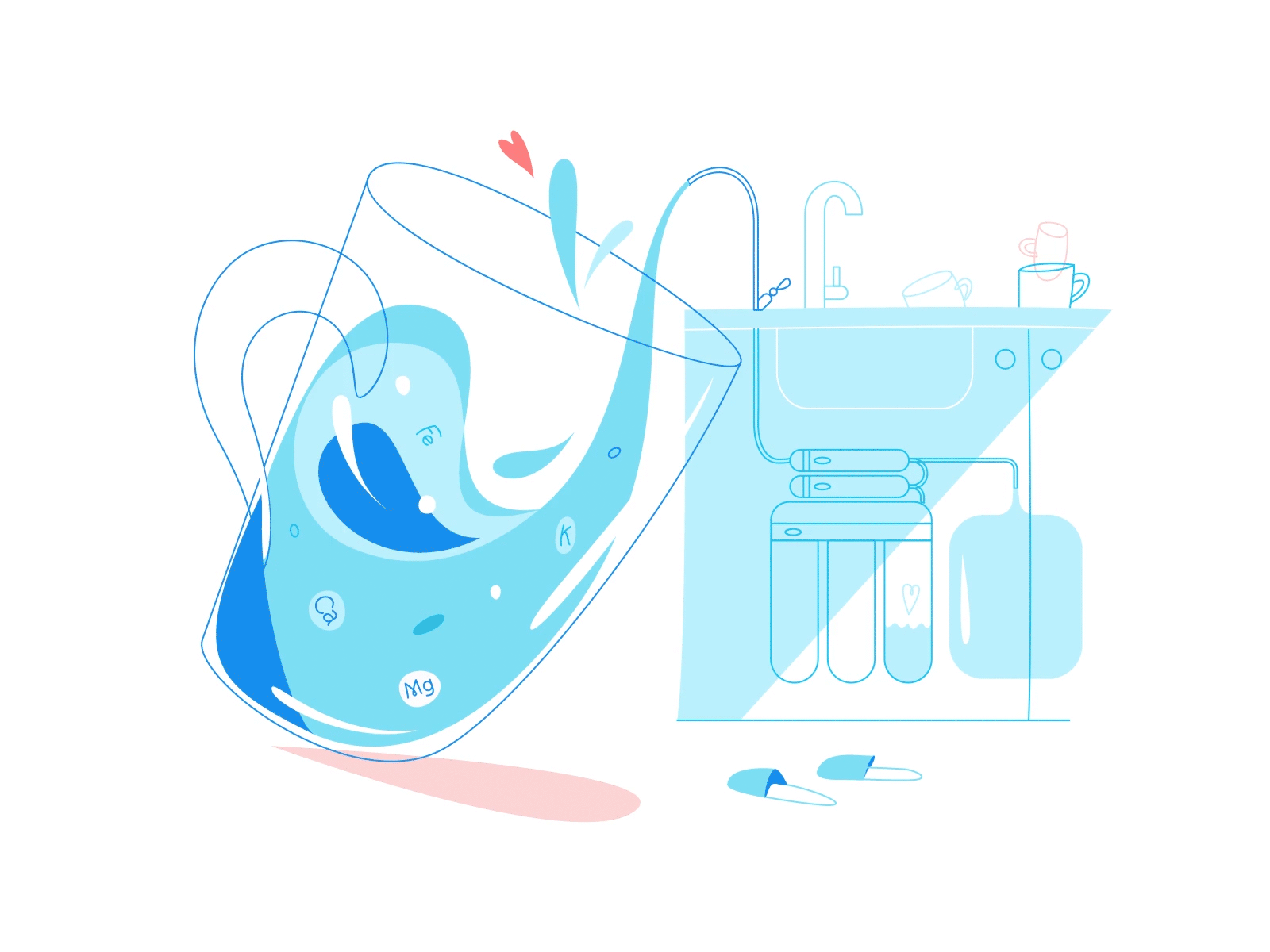 تصفیه اب جنوب شرق