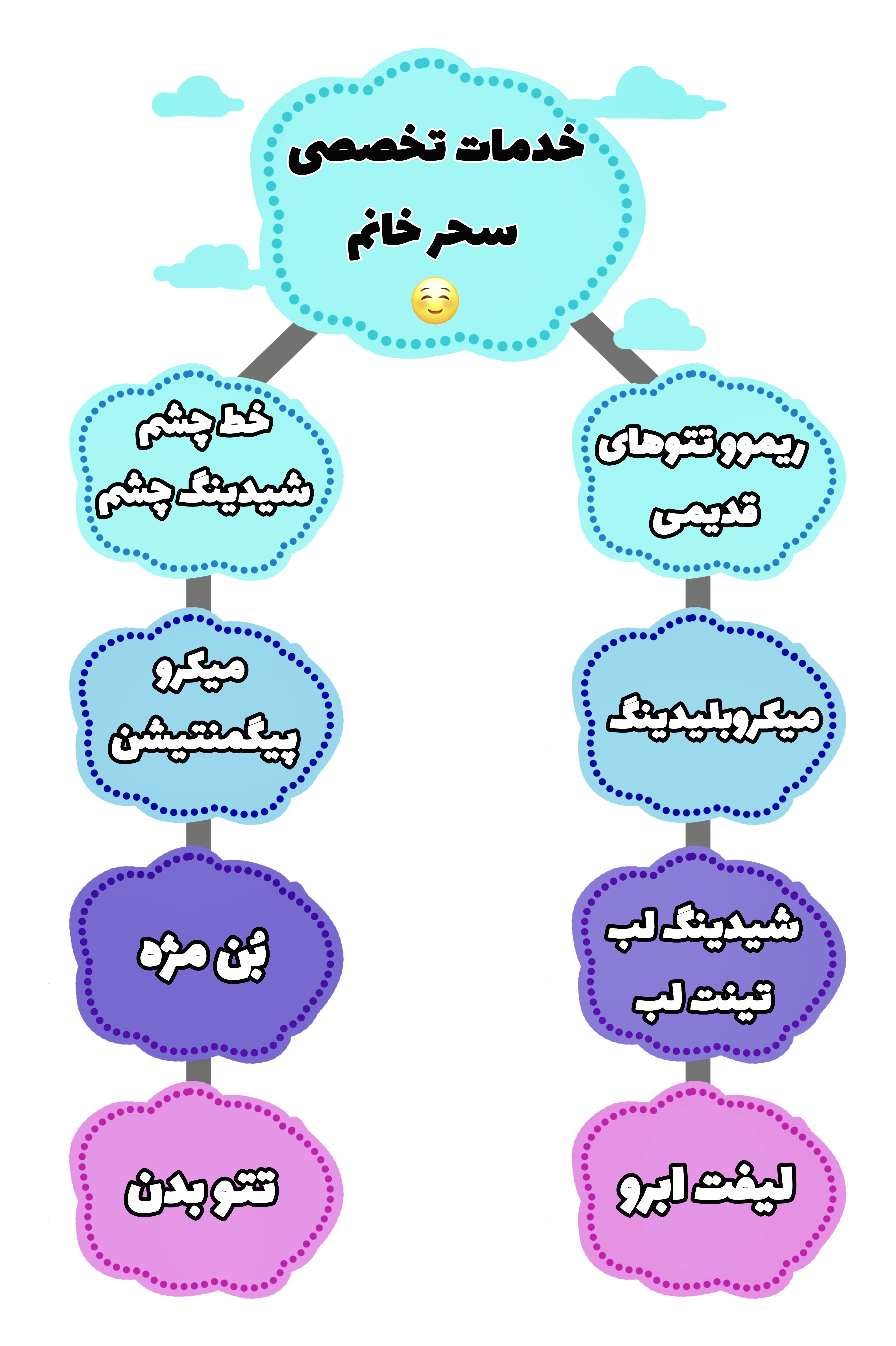 بهترین خدمات آرایش دائم در کرمان 