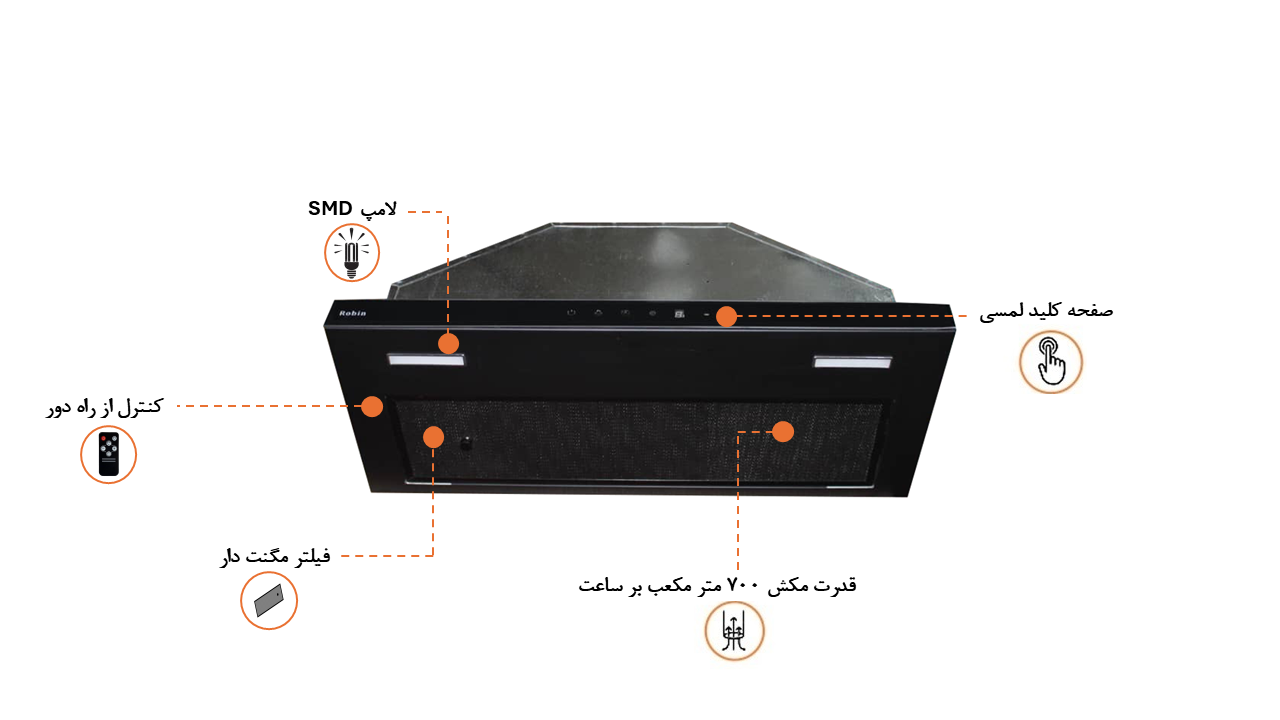 هود مخفی دیجیکالا