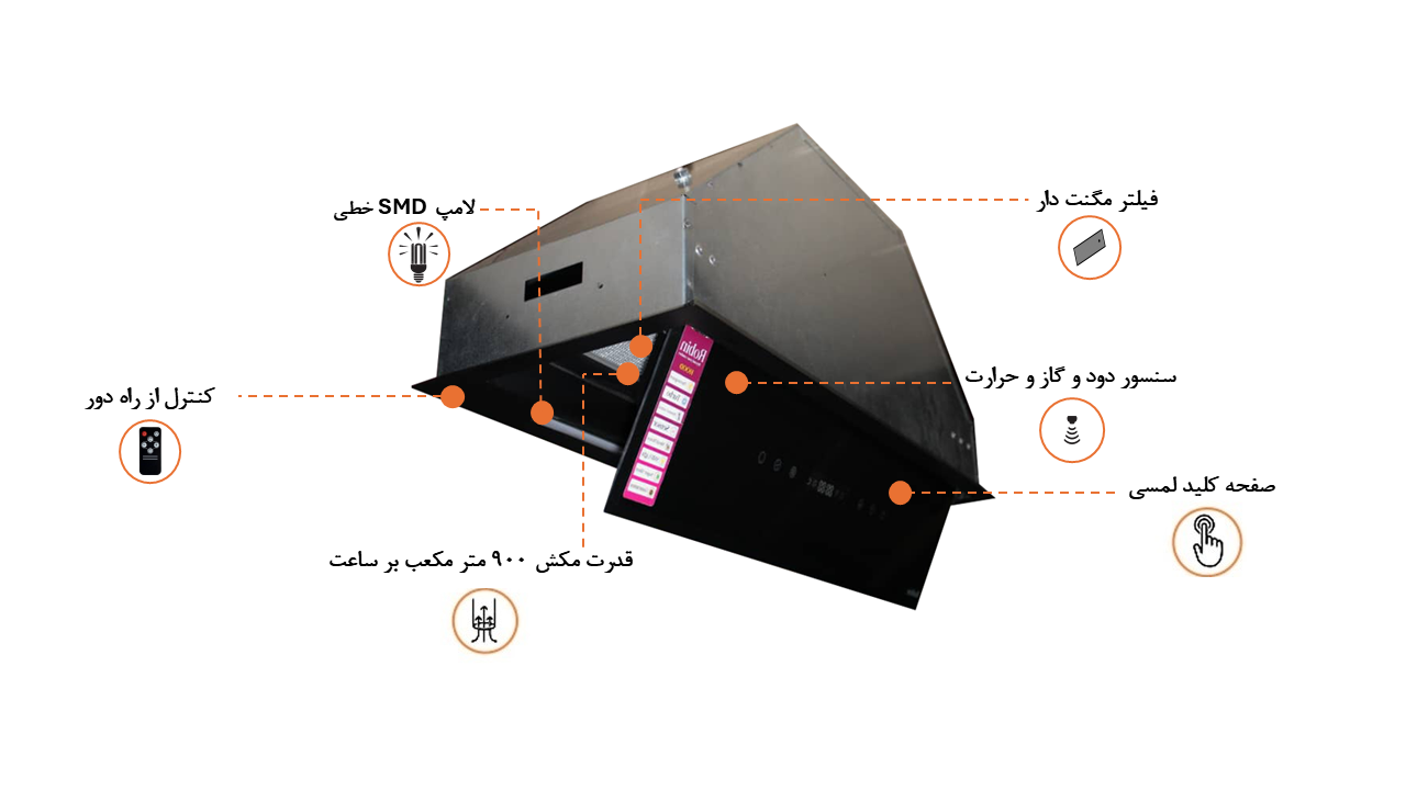 انواع هود آشپزخانه