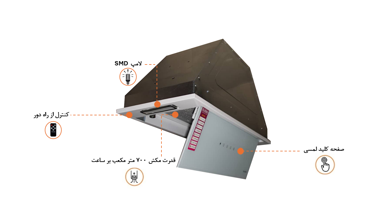 انواع هود آشپزخانه