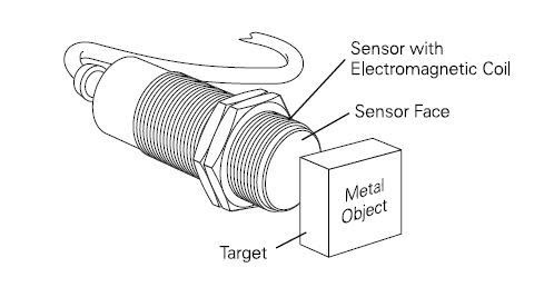 خرید دستگاه قالیشویی در تهران