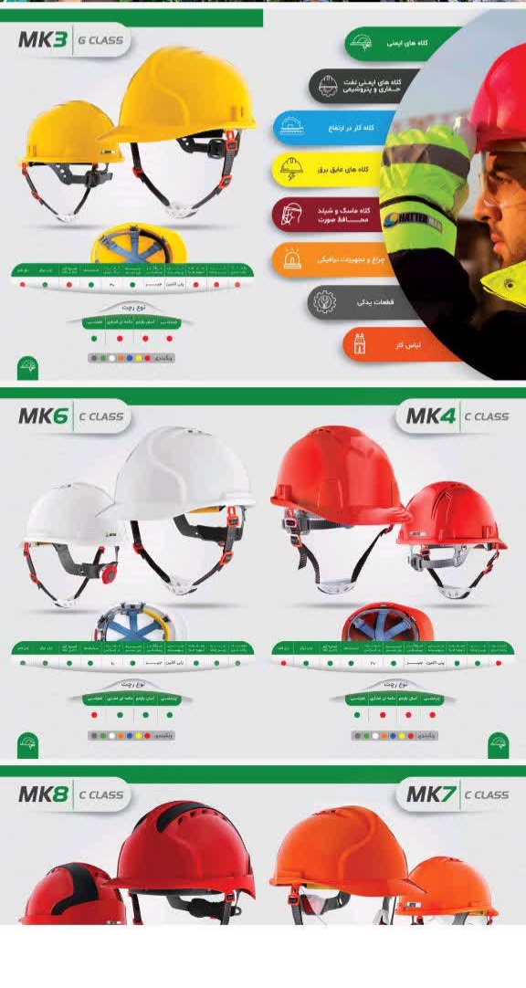 خرید لباس کار و ایمنی با قیمت مناسب در اهواز 