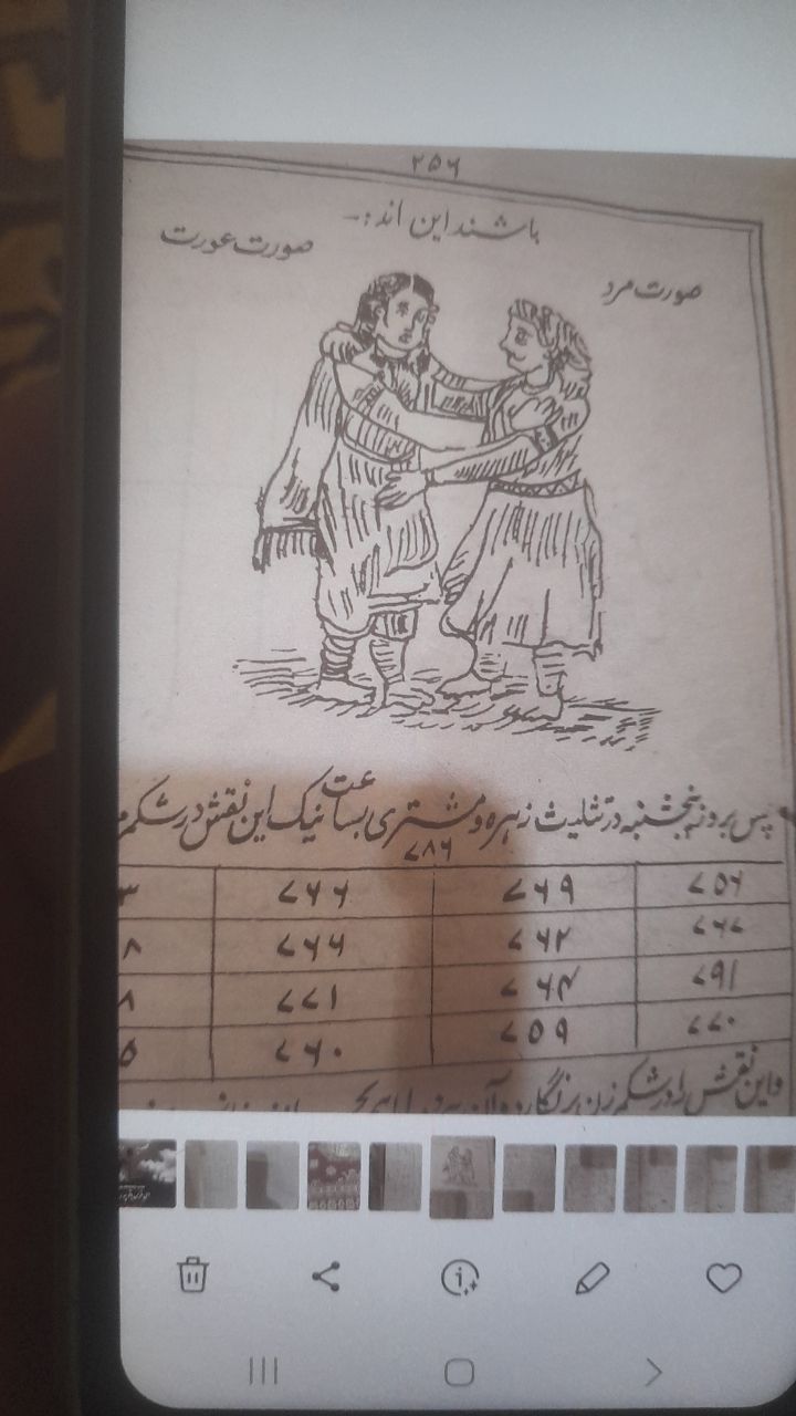گشایش در کار و زندگی