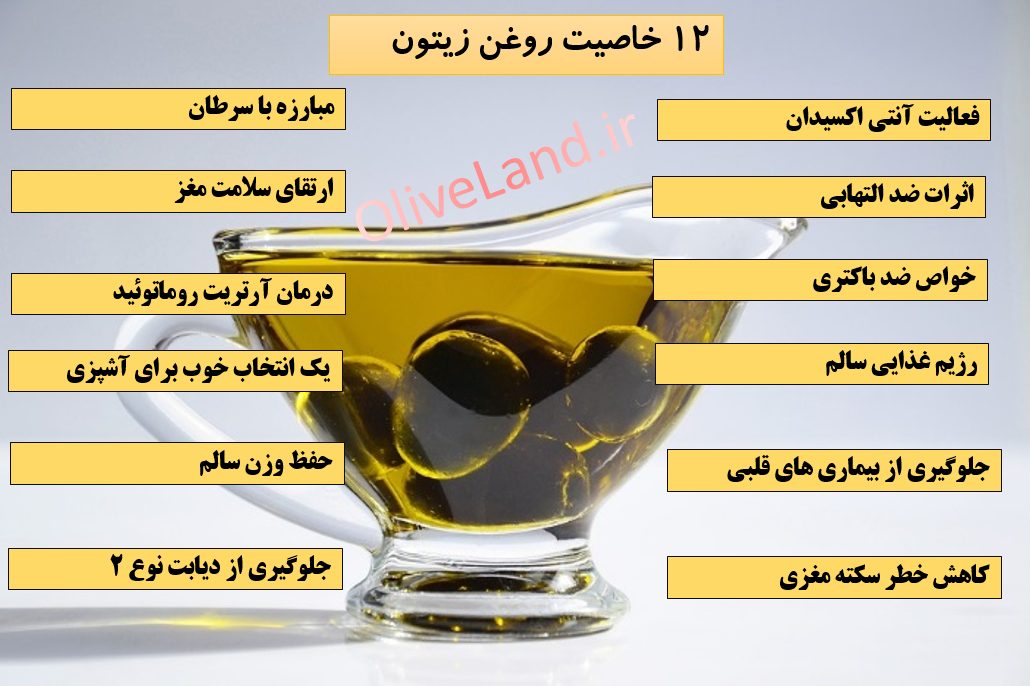 ماساژ ریلکس در اصفهان