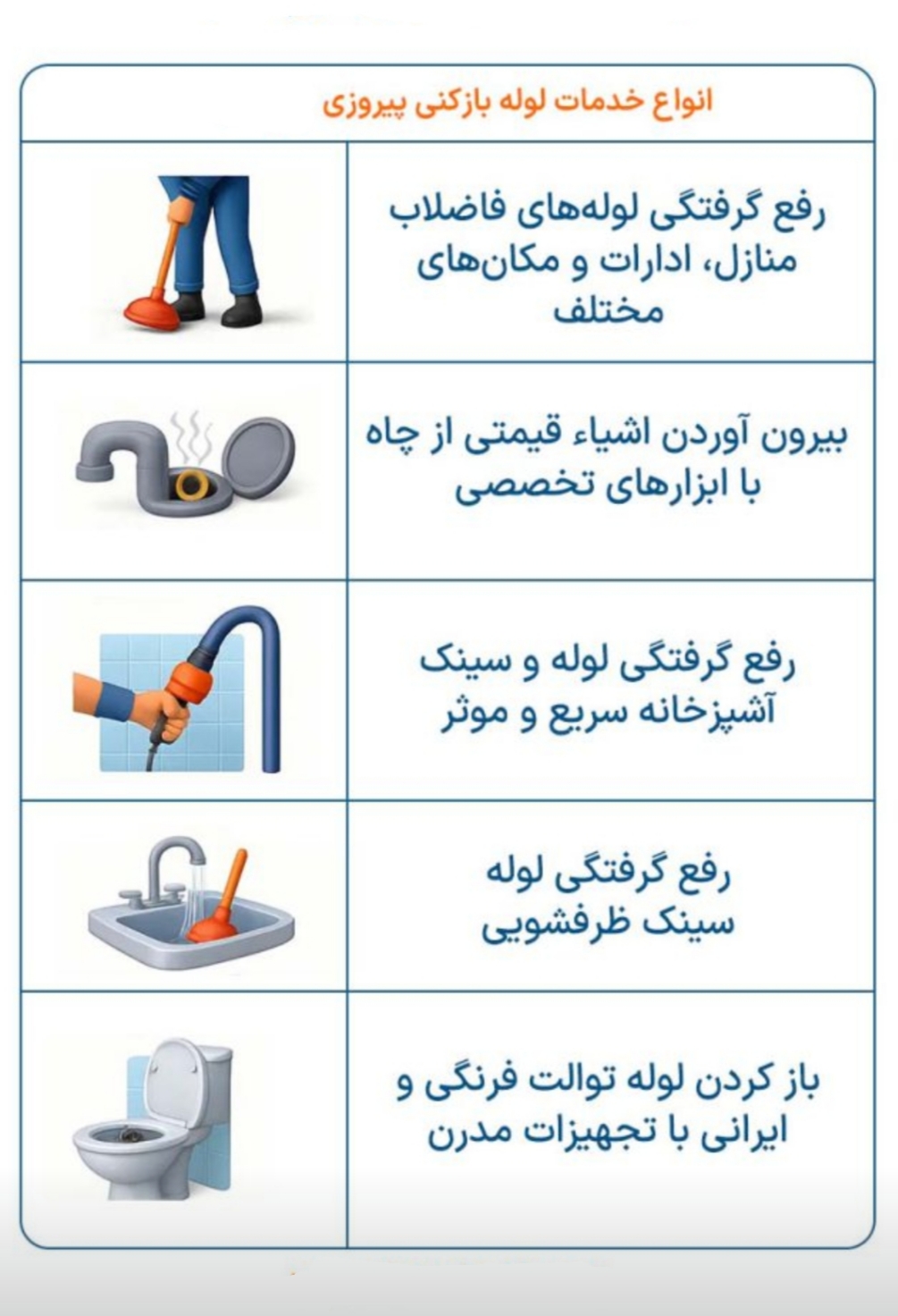 لوله بازکنی پیروزی