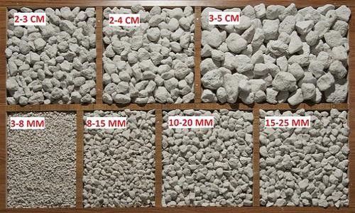 قیمت پوکه معدنی