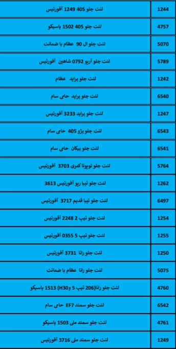 بهترین لوازم یدکی درشیروان