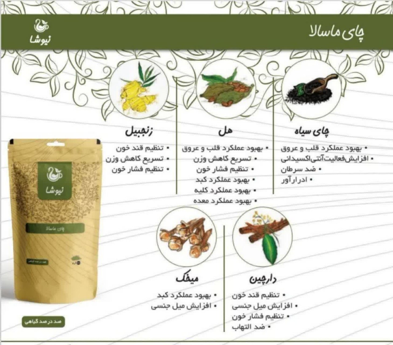 دمنوش های گیاهی برای لاغری درس