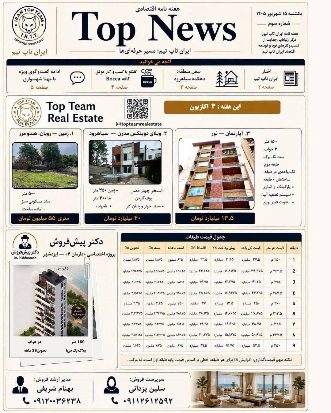 تاپ نیوز/TOP NEWS
