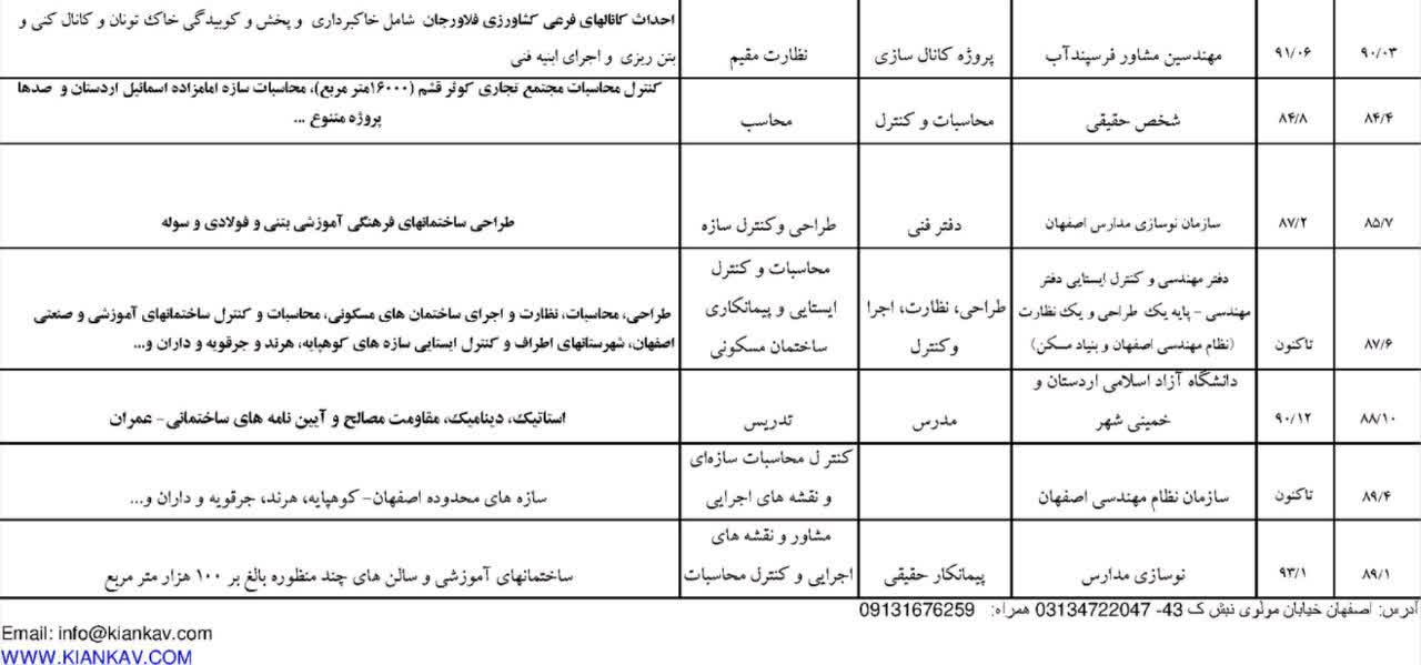 طراحی واجرای سیستم های انتقال مواد