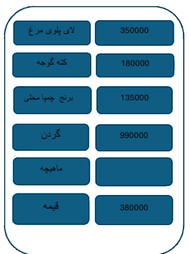 بومگردی ایران بانو
