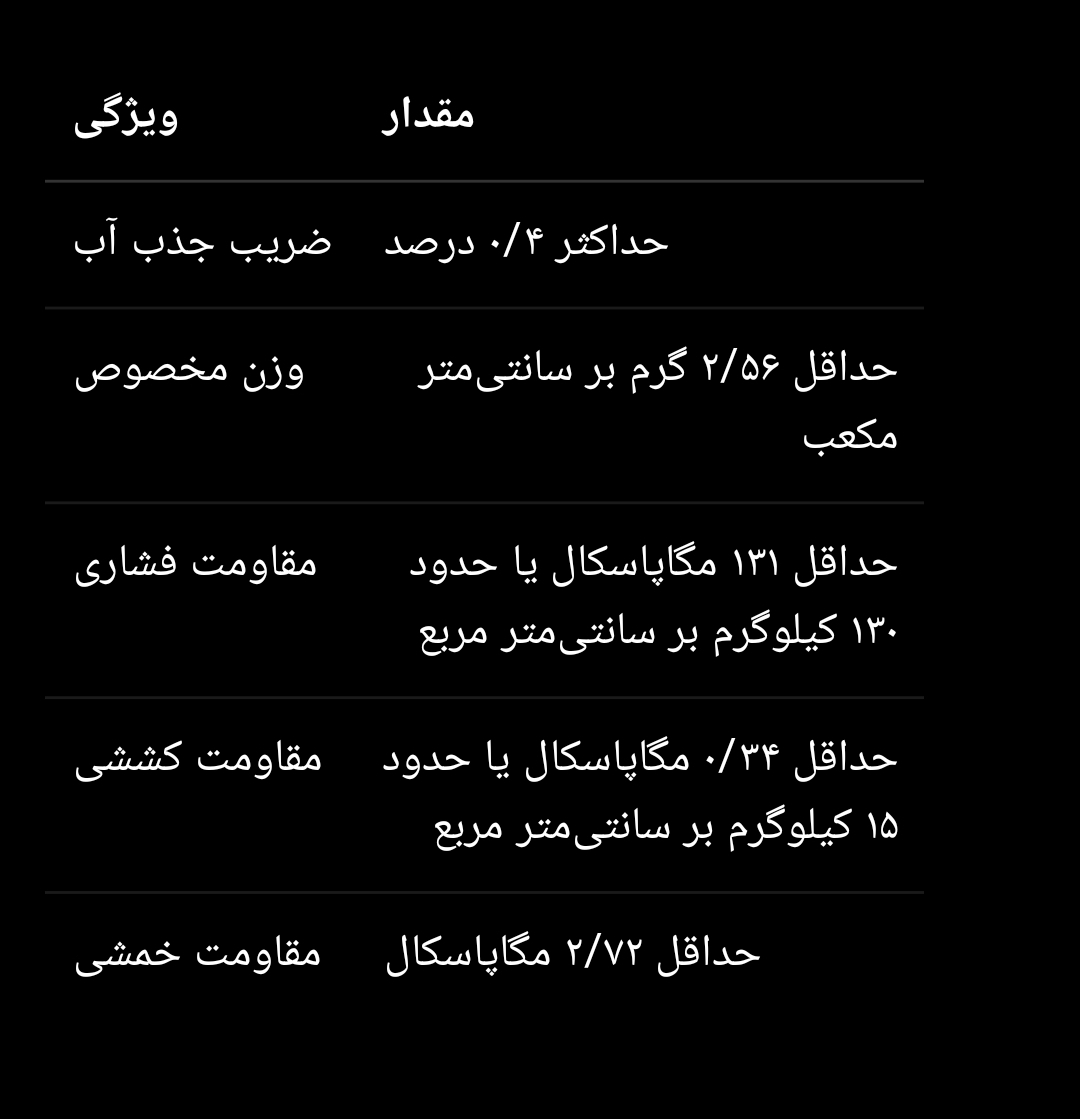 تولید گرانیت مروارید مشهد