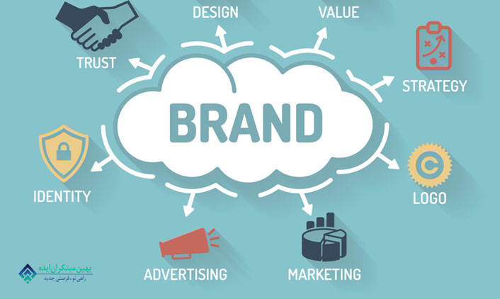 استراتژی تبلیغات گوگل برای کسب و کار