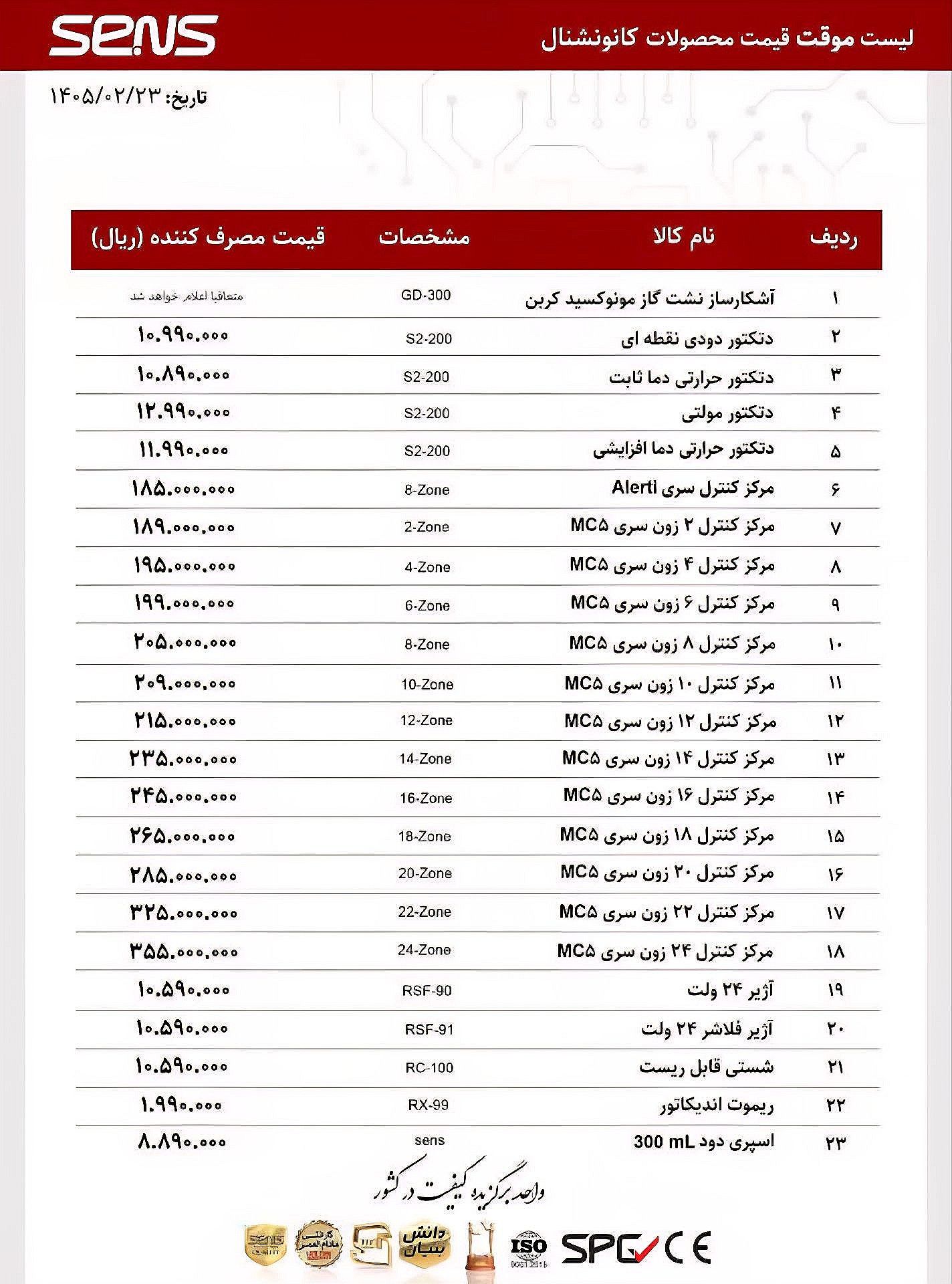 نمایندگی اعلام حریق سنس درتهران