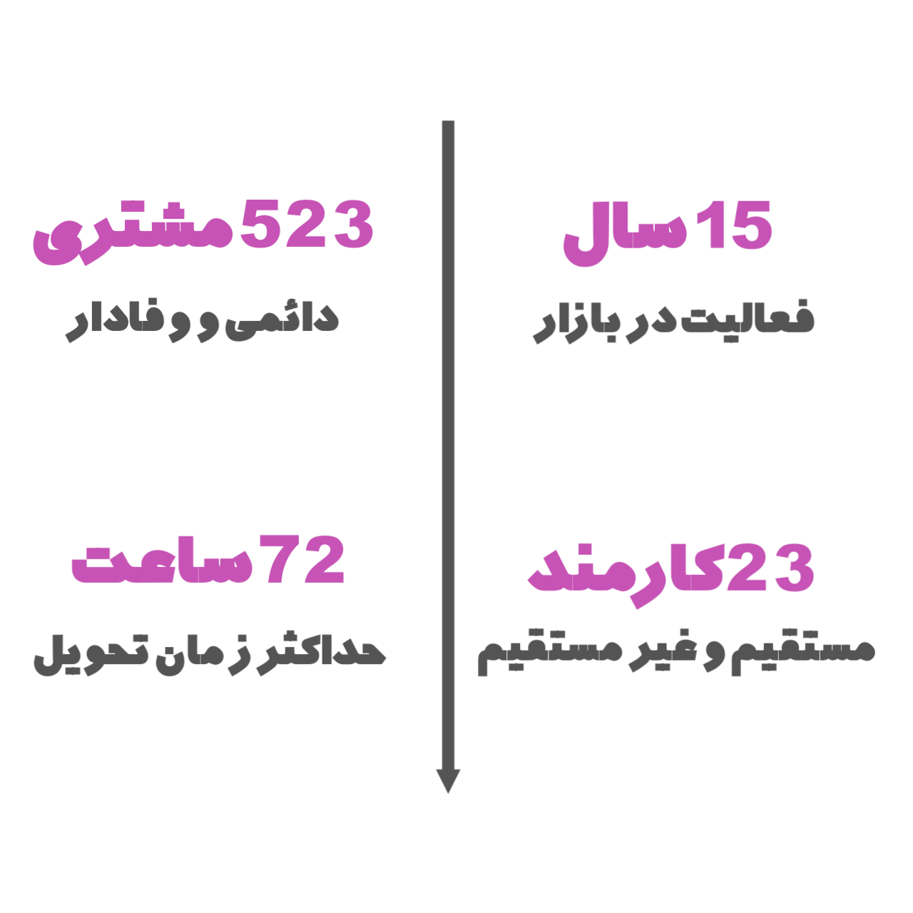 پالت چوبی در خمینی شهر