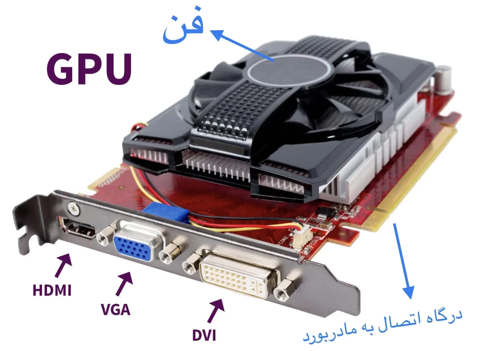 خرید و فروش لپ تاپ استوک شیراز