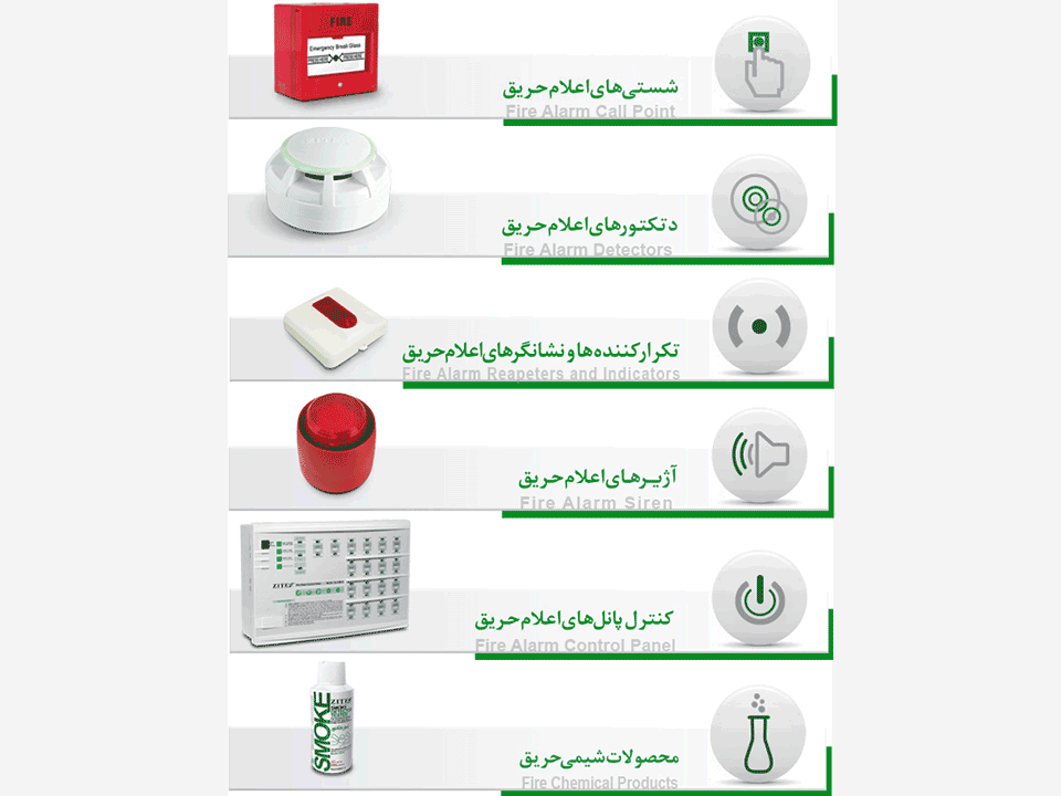  محصولات زیتکس 