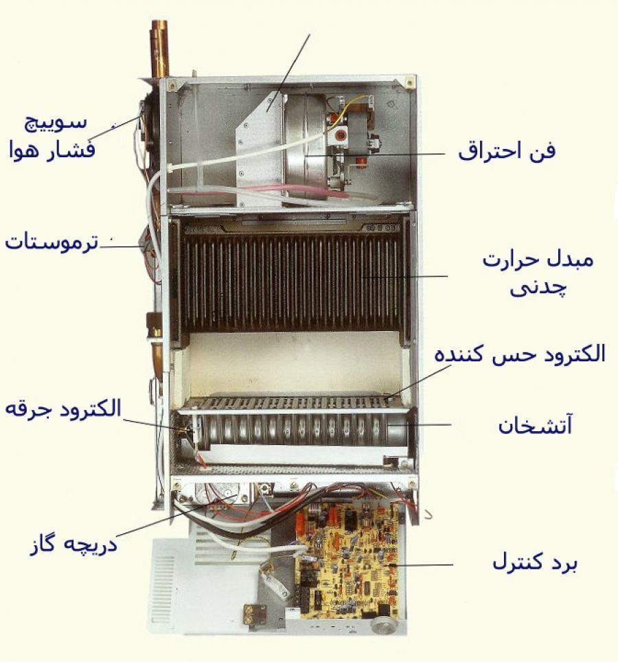 آموزشگاه تعمیر آبگرمکن