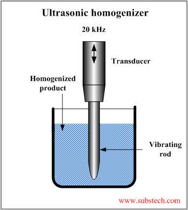 هموژنایزر التراسونیک