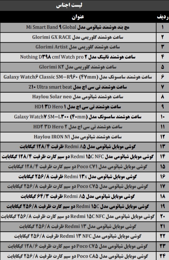 فروش آنلاین لوازم جانبی کامپیوتر