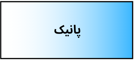 بهترین دکتر روانشناسی