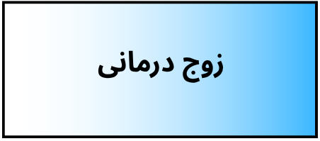 بهترین دکتر روانشناسی