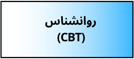 بهترین دکتر روانشناسی