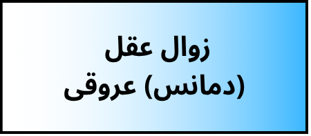 بهترین دکتر روانشناسی