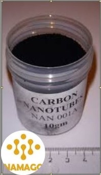 تامین و توسعه مواد نانوساختار