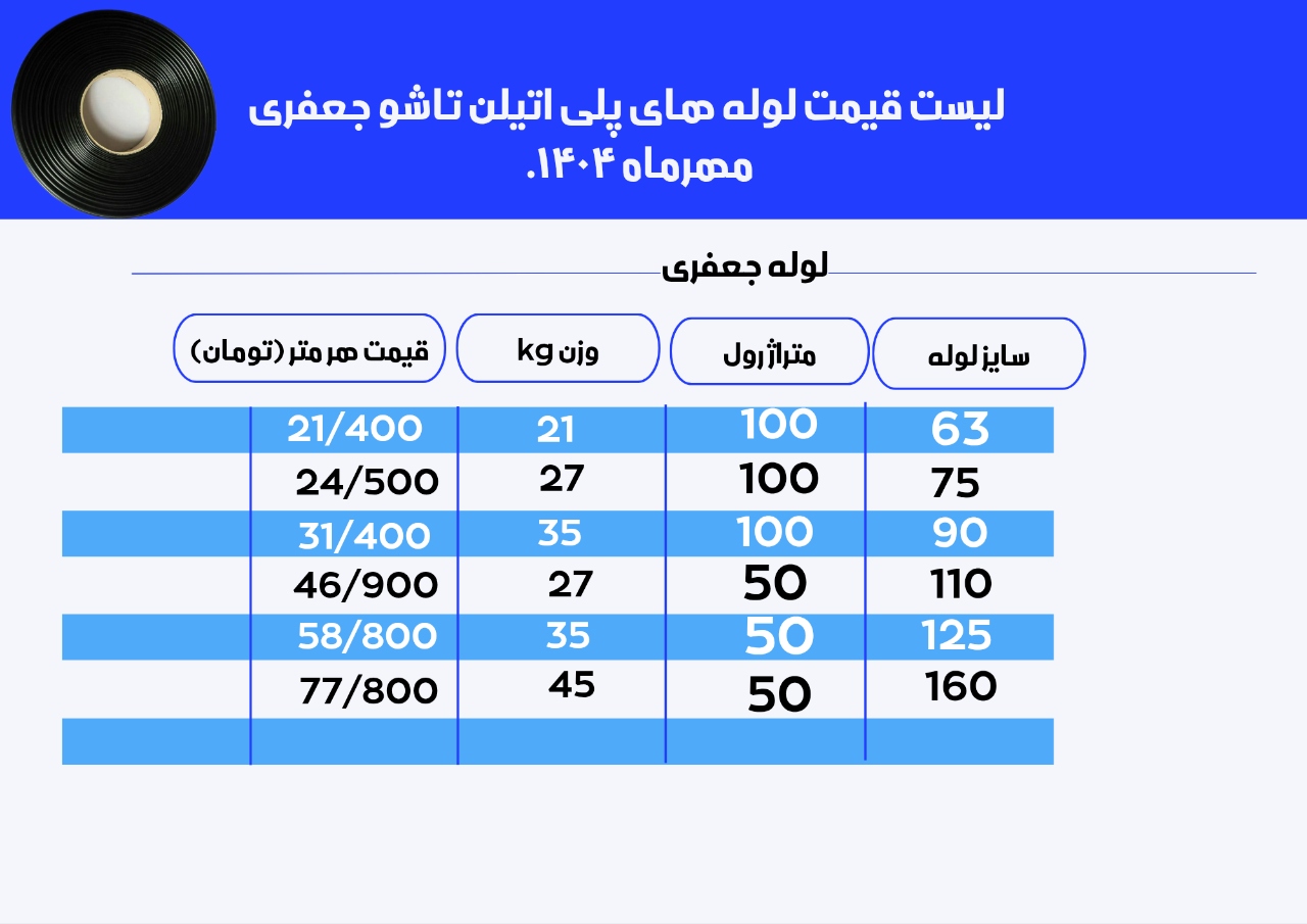 لوله تاشو پلی اتیلن قروین