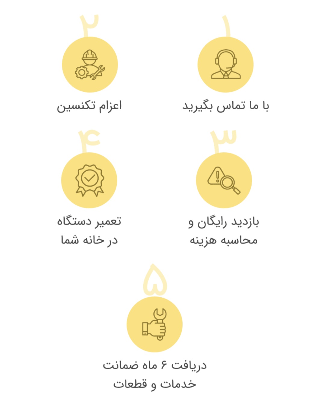 تعمیر یخچال در قرچک